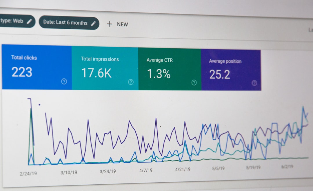 Chandler SEO: Grow Your Local Business Online